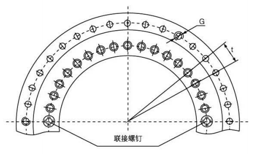 YRT轉(zhuǎn)臺軸承尺寸